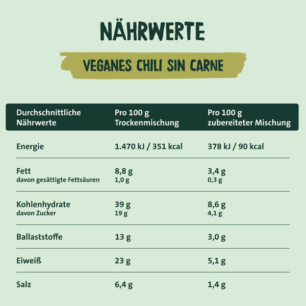 Easy To Mix veganes Chili sin Carne