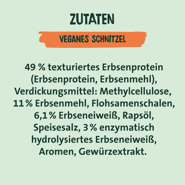 Zutaten veganes Schnitzel