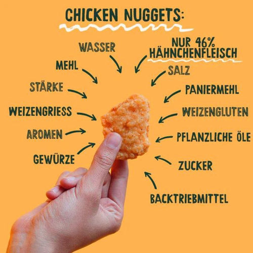 Das steckt wirklich in Chicken Nuggets