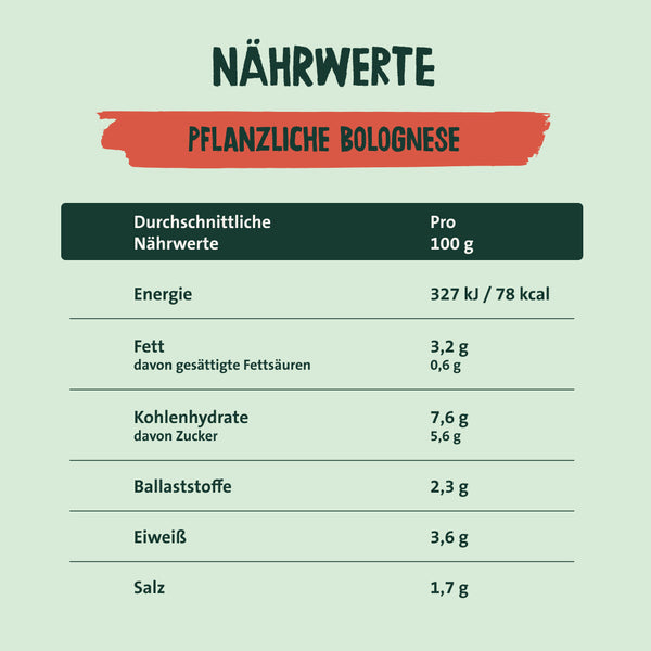 Vegane Fertiggerichte im Glas - Gönner Box Vegane Fertiggerichte im Glas - Gönner Box