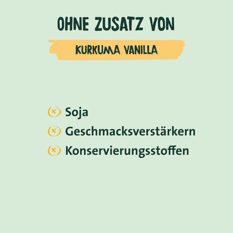 Protein Blähungen 4 hilfreiche Tipps gegen Flatulenz