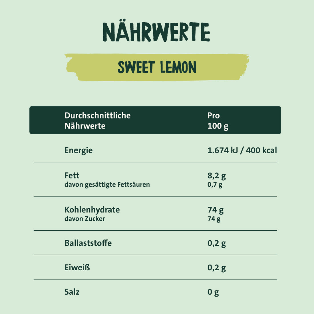 Sweet Lemon - zum Backen & Verfeinern