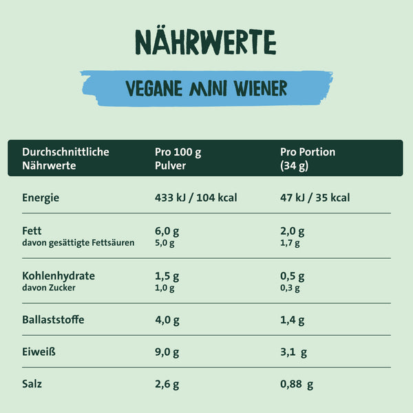 Vegane Würstchen - Wiener-Art