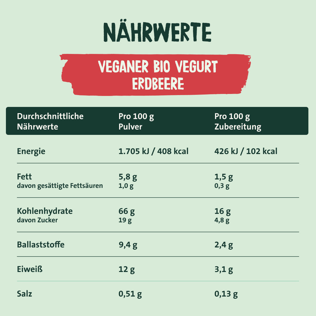 Bio Vegurt Erdbeere - Vegane Joghurt-Alternative