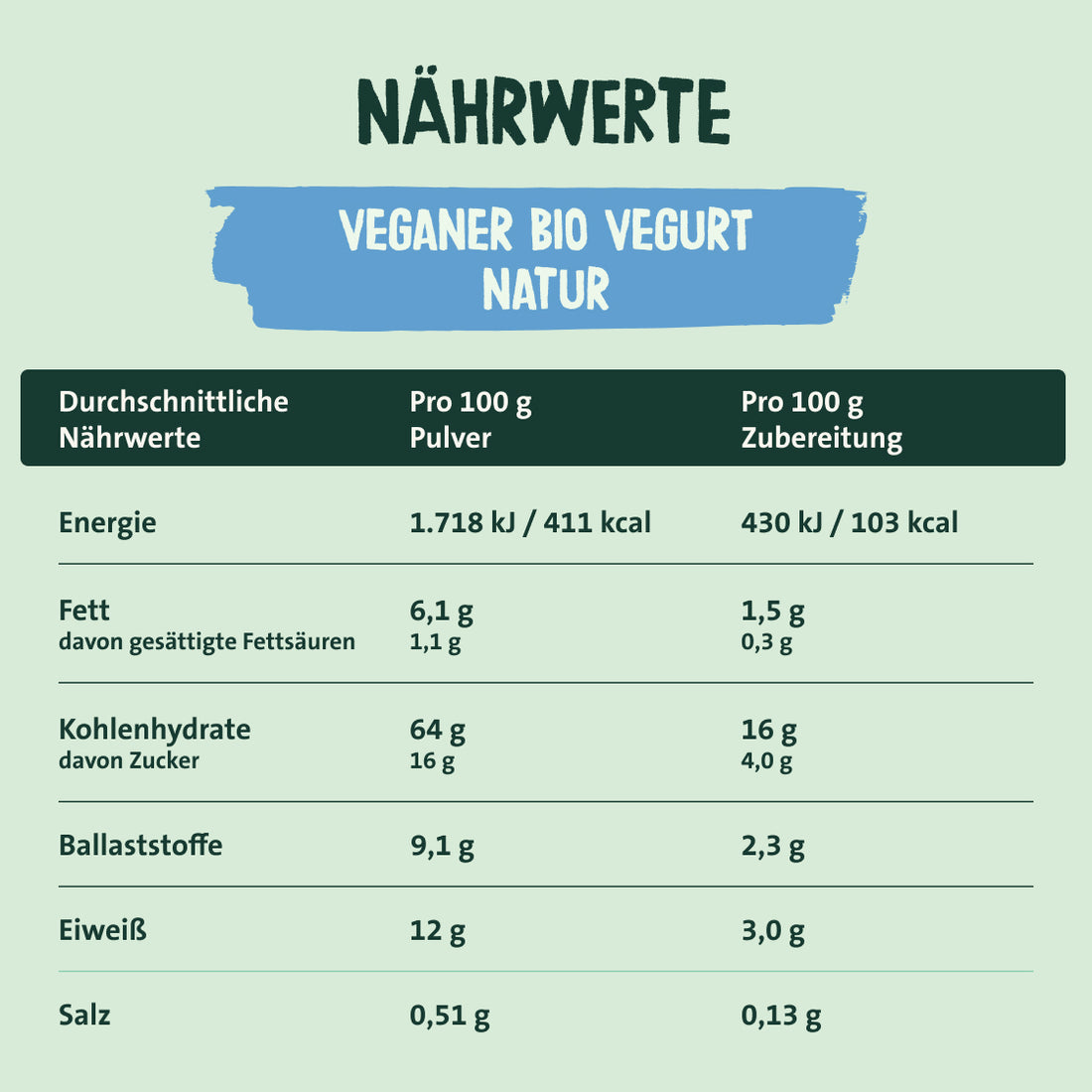 Bio Vegurt Natur - Vegane Joghurt-Alternative